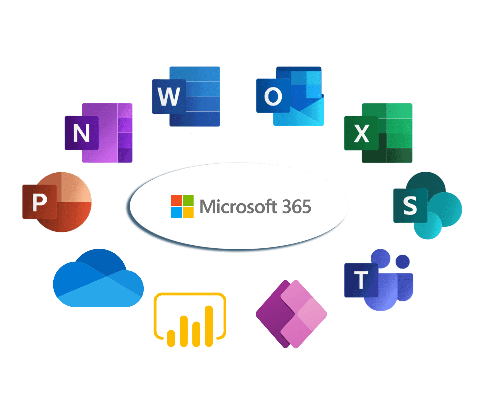 Microsoft 365 – kompletný balík produktivity pre vaše podnikanie